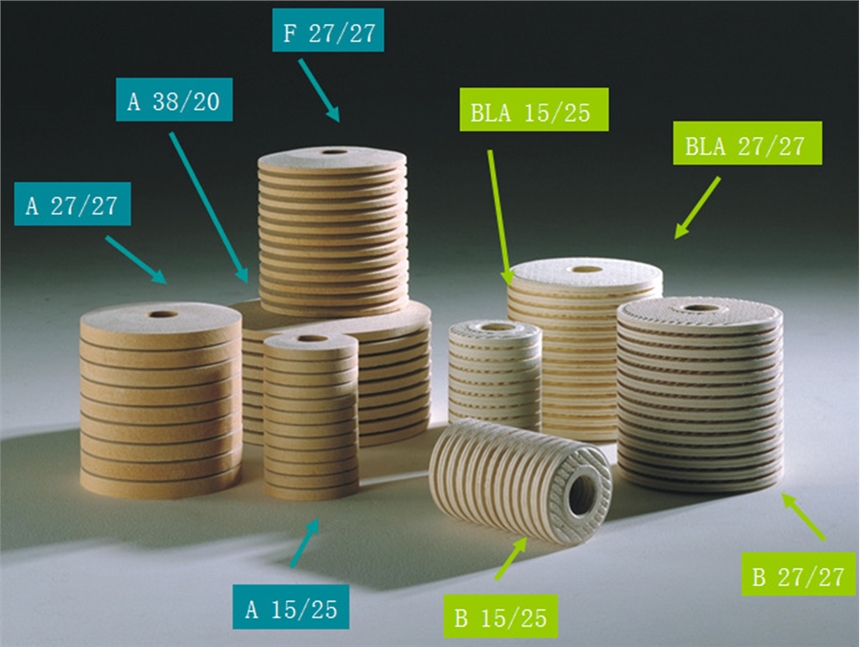 丹麥CJC濾油機(jī)濾芯CJCB27/27華豫推薦產(chǎn)品